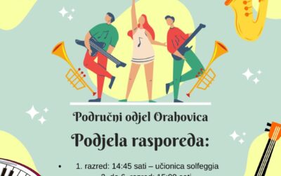 Podjela rasporeda (Područni odjel Orahovica)